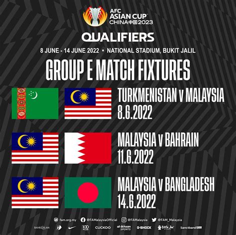 アジアカップ 2023 開催地 カタール